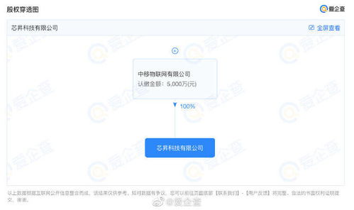 中國(guó)移動(dòng)進(jìn)軍物聯(lián)網(wǎng)芯片制造業(yè)，借力信息系統(tǒng)集成服務(wù)謀劃科創(chuàng)板上市